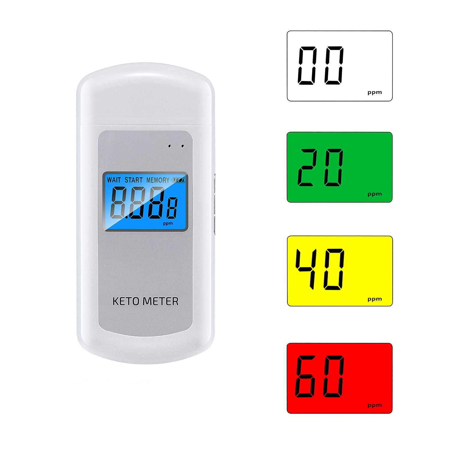 Amazon.co.jp: Keto 呼吸ケトンメーター、Ketosis 検知器 Ketones 測定